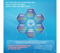 Màng Lọc GAC Chính Hãng Chất Lượng Cao – Lõi Lọc ETUGI Số 2 cho máy lọc Ion Kiềm